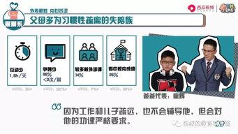 吃瓜白皮书教学视频,揭秘网络热议背后的真相与技巧